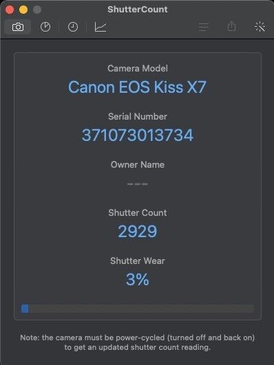 2 Lenses! Canon Eos Kiss X7 18-55mm & 55-250mm DSLR Camera Black From Japan 4651