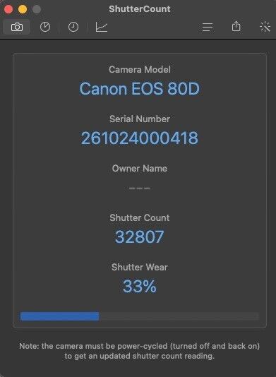 Canon EOS 80D 24.2 MP Digital SLR Camera Body 【MINT- SC 32807 (33%) 】 #3412