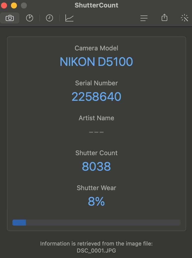 [1 Yr Warranty] Nikon D5100 16.2MP DSLR Digital Professional Camera w/ Lens 6333